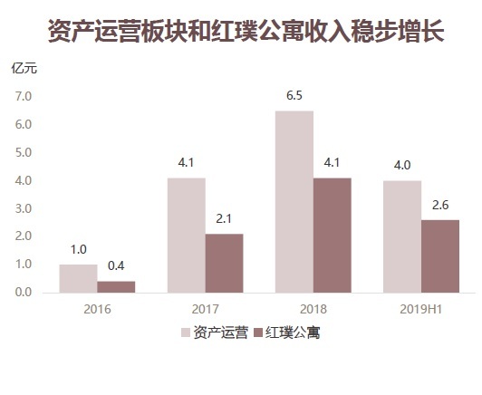 J9直营集团【中国区】官方网站