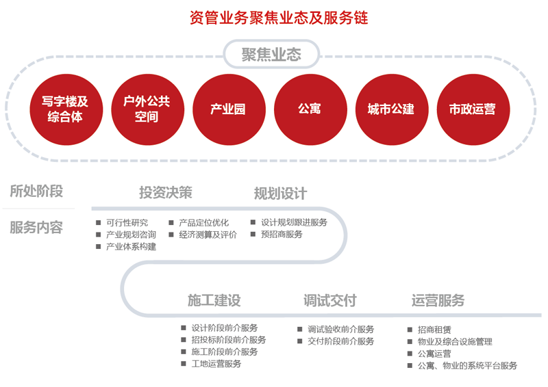 J9直营集团【中国区】官方网站