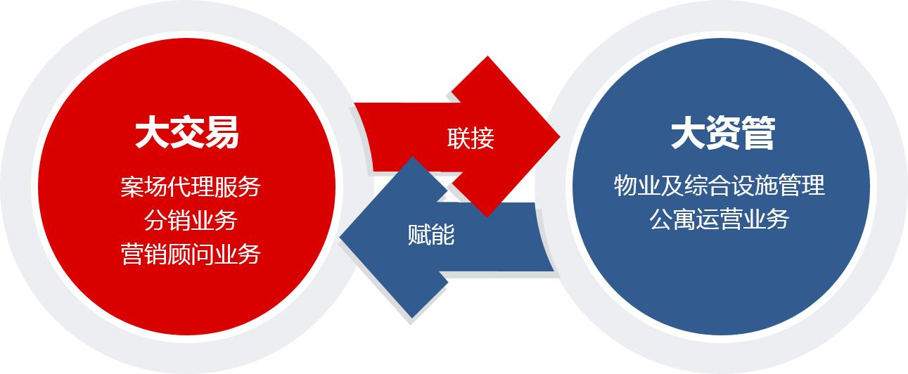 J9直营集团【中国区】官方网站